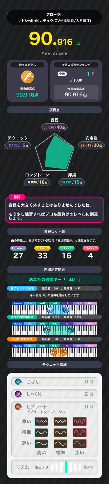 サフラン2 9wcakbe1bt92z8j Twitter