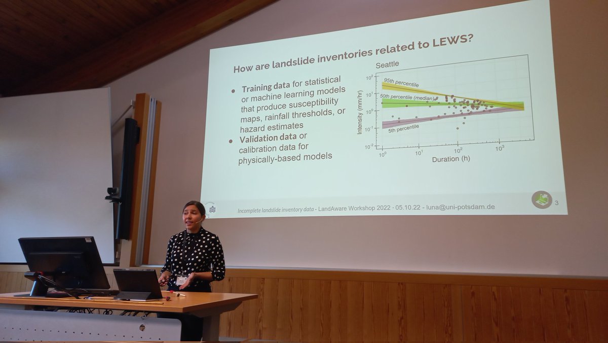 LandAware tweet media