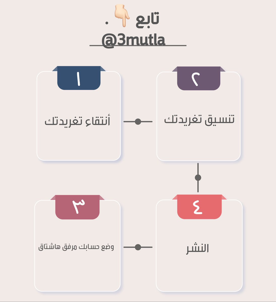 #المطلاع
#عنزة