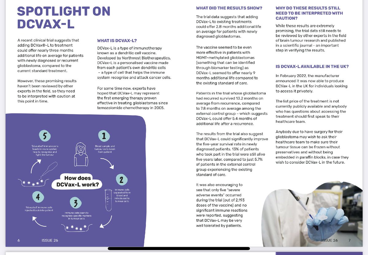 On page 4 of the Winter 2022 edition of The Grey Matters, that was recently published by The Brain Tumor Charity in the UK, it stated the following regarding $NWBO #DCVax-L Phase III clinical trial: assets.thebraintumourcharity.org/live/uploads/2…