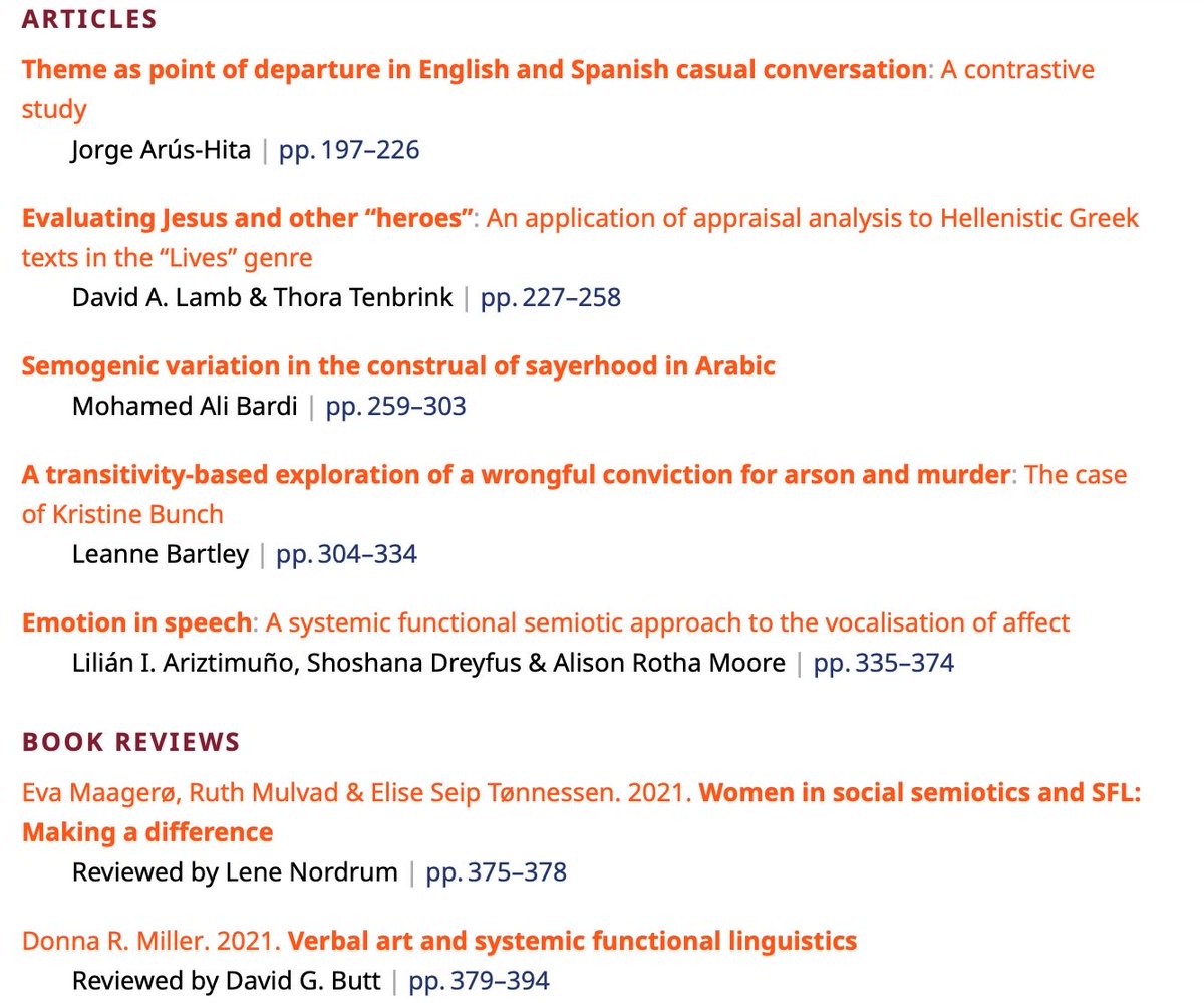 Language, Context and Text 4:2 is now available from <a href="/BenjaminsPubli/">Benjamin's Publishing House "1776"</a>, with five great articles, including one by Jorge Arús-Hita <a href="/Rusatahi/">Jorge Arús Hita</a> on Theme in English and Spanish and one by Mohamed Ali Bardi on sayerhood in Arabic — highly recommended! 👍