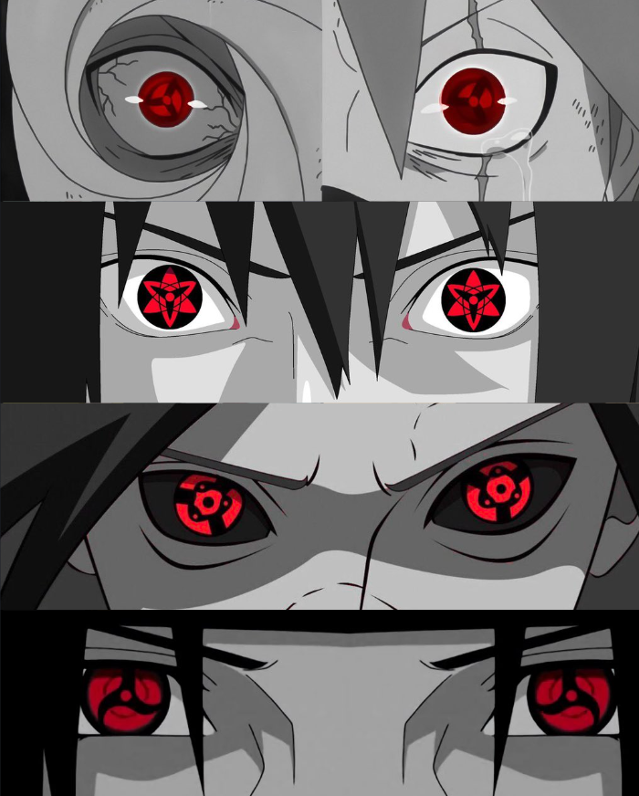 Naruto's Strongest Mangekyou Sharingan Users