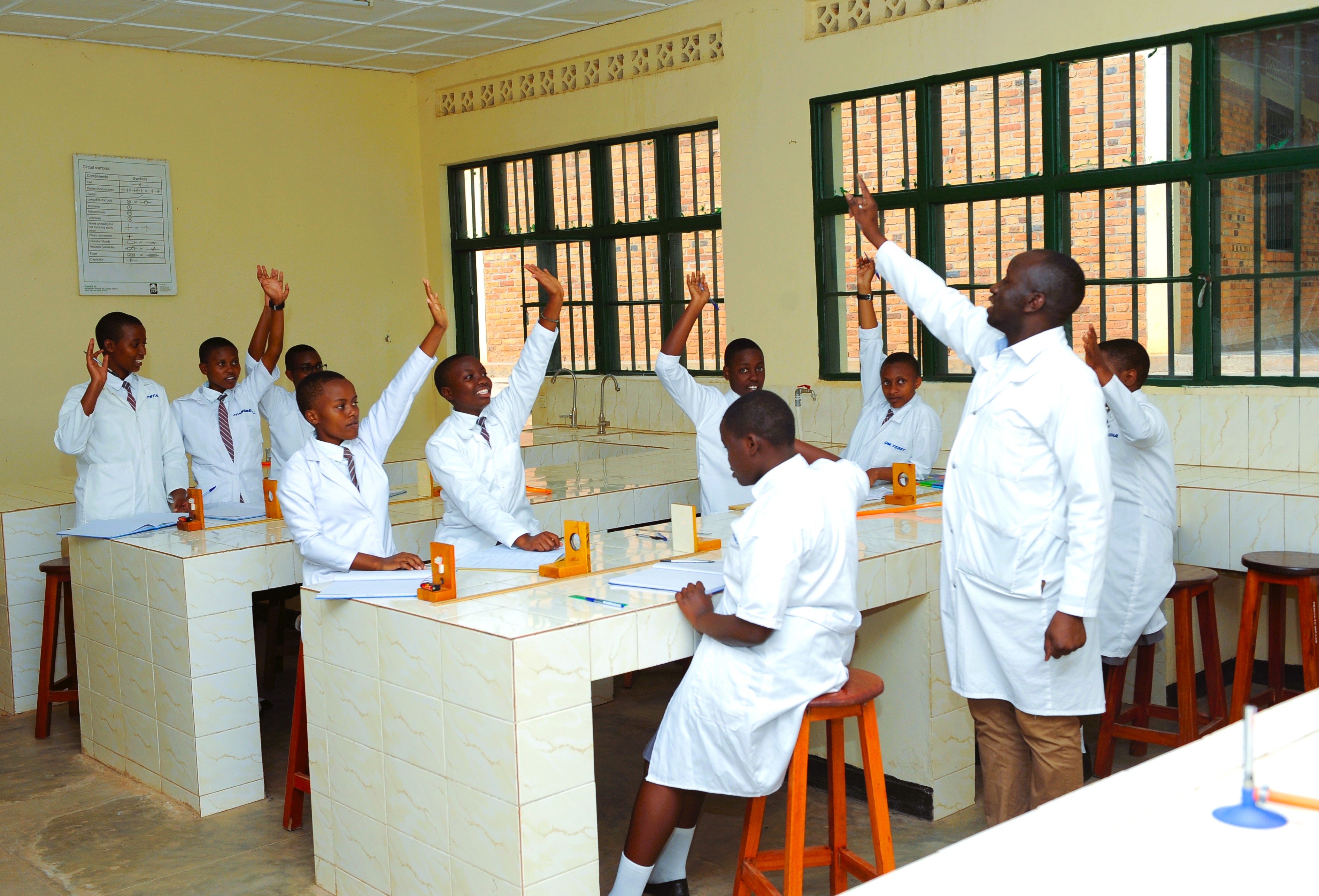 Rwanda TVET Board on Twitter: "RT @Rwanda_Edu: As we celebrate #