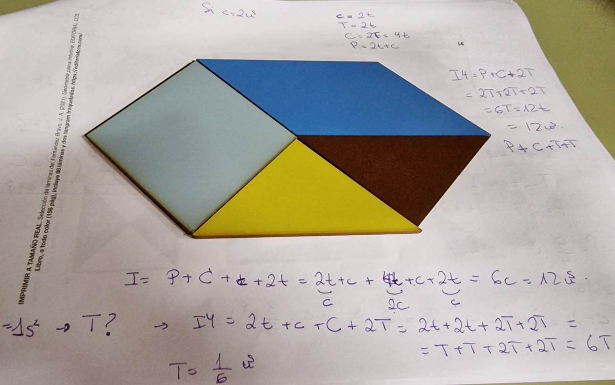 EducacionGobC's tweet photo. 🧮Unos 100 docentes participaron en el curso formativo “Didáctica de las matemáticas desde Infantil a Secundaria”, que el pasado fin de semana se celebró en el IES Domingo Pérez Minik 

✅El objetivo ha sido avanzar en la mejora de la competencia matemática del alumnado https://t.co/pqdMBRuKfE