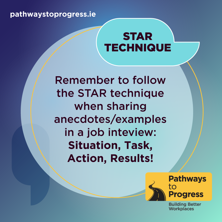 Happy Wednesday!

Last week, we shared three simple tips to ensure that you are ready for your job interviews. Today, we're sharing more suggestions that make a big difference in your interview performance.