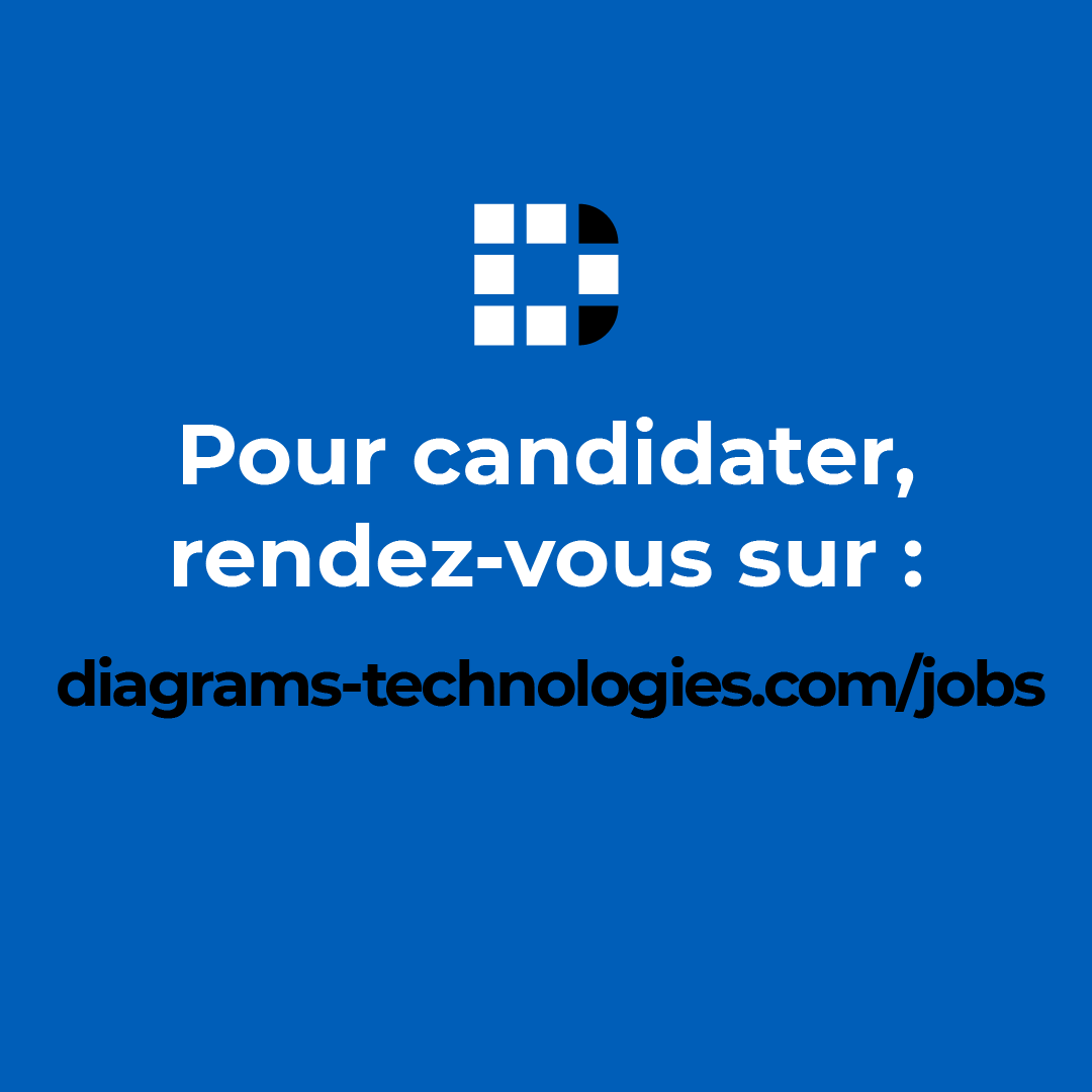 DiagRAMS Technologies tweet media