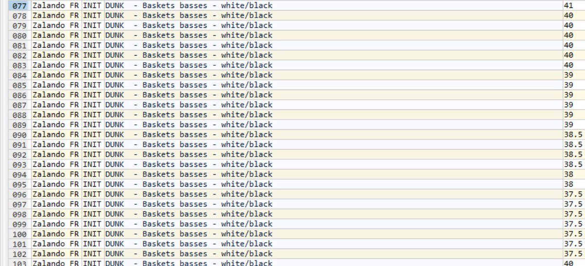 vapo72309504's tweet photo. 26 dunk black and white W - 145 acc run 

🕵️Bot : @BananaFramework 
⭐️CG : @ErrorFrance / @NextCopFR 
🏝️ACO : @JungleAco 
🌗 Proxy : @TheLemonClub_ https://t.co/HSAdlnroFY
