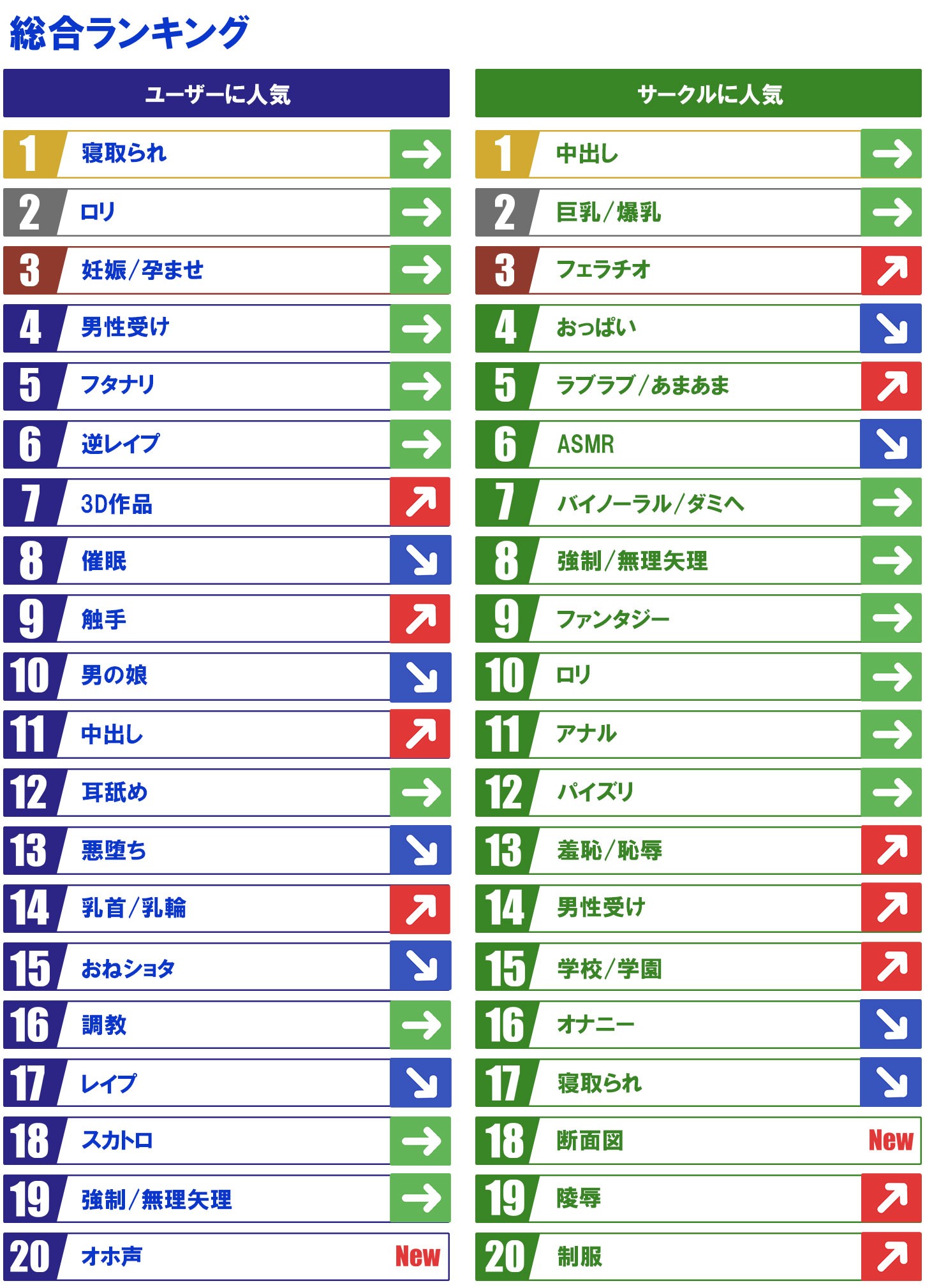 ショタスカトロ 