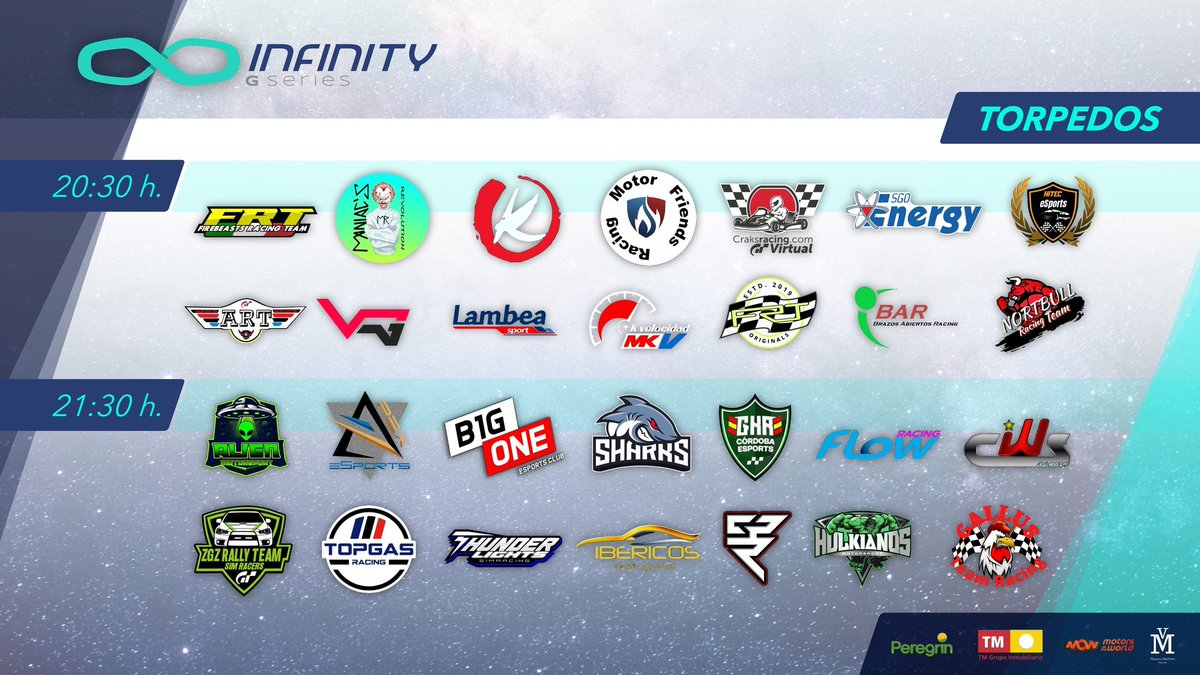 InfinityGSeries's tweet photo. 📅 | 𝑹𝑶𝑼𝑵𝑫 5 #InfinityGSeries

Se acaba la primera fase de Torpedos y se separan los grupos para luchar por los premios y los ascensos.

Ronda a todo o nada. Se viene el verde más verde del campeonato.

📅 05/10 - 19:45
📺 Live on Twitch @AGarnata 

#Espectaculoinfinito #GT7 https://t.co/Gzt36a0iyw