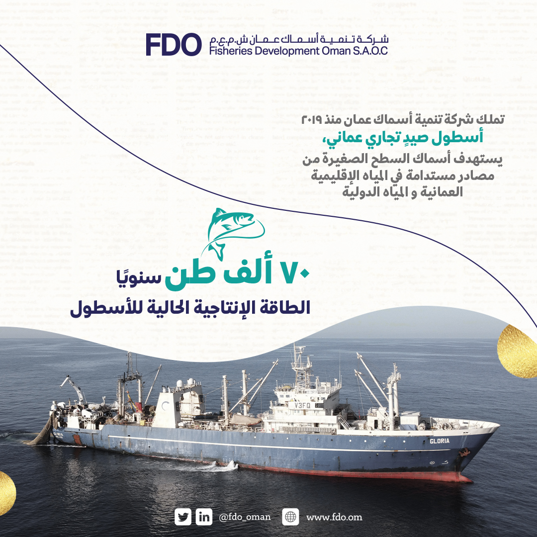 Fisheries Development Oman (FDO) tweet media