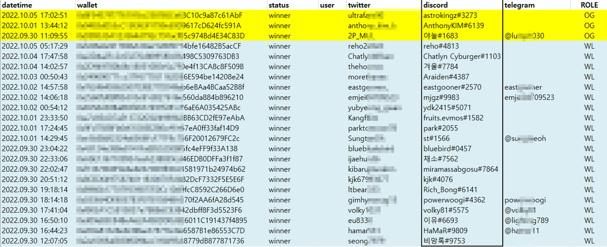 Raffle - All NFT Raffles tweet media