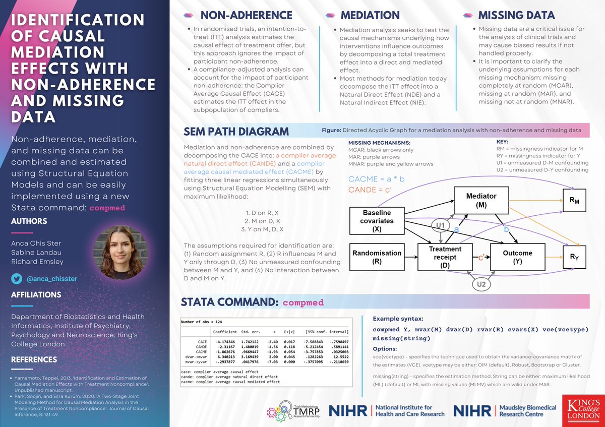 Come and find me today between 15:25 and 15:45 at poster LT13 to learn more about how to combine and estimate mediation effects with non-adherence and missing data #ICTMC2022