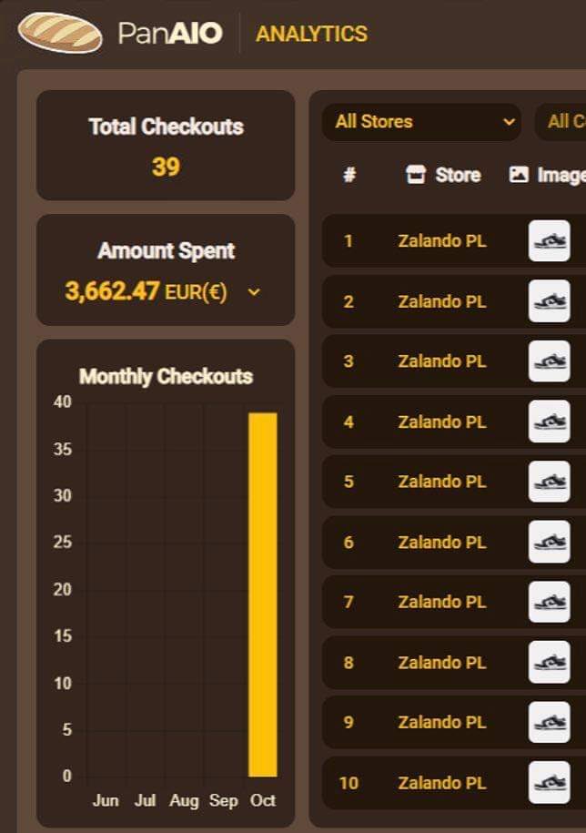 Big success today📦
Bot: <a href="/panaiobot/">PanAIO</a> 
Cg: <a href="/JIGIONotify/">JIGIO NOTIFY</a> 
Proxy: <a href="/Marsproxies/">MarsProxies</a> &amp; <a href="/TheLemonClub_/">LemonClub | Proxy Hub</a>