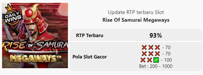 aktifqq88's tweet photo. Trik & Pola Rise of Samurai Megaways™ Pragmatic Play Hari Ini 🔥
Link 👉 https://t.co/d7Lg8zOJs9
#XXISLOT88 Agen Slot Games Pragmatic Play Gacor Resmi Terpercaya Indonesia 2022
#riseofsamurai #megaways #pragmatic #slotgacor #polagacor #rtp #rtpslot #situsslot #situsgacor https://t.co/FzR6DnfNrz