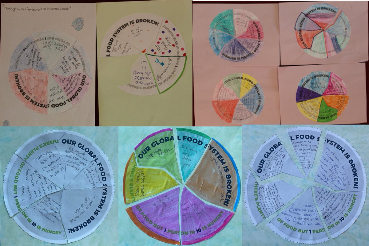 SMCA_Chaplaincy's tweet image. Last week as part of their Ethos Day, students in Y8-11 learned about the unfair food system and completed the #StepUpToThePlate action for @CAFODSchools . Here's a selection of their messages! @CAFODLancaster #WorldFoodCrisis