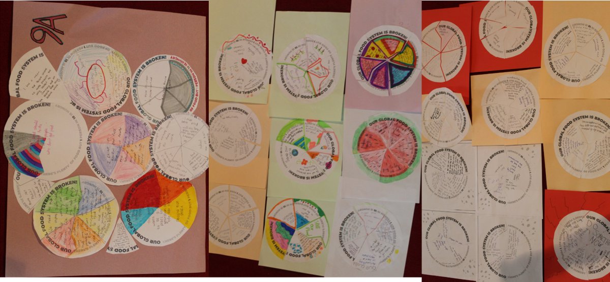 SMCA_Chaplaincy's tweet image. Last week as part of their Ethos Day, students in Y8-11 learned about the unfair food system and completed the #StepUpToThePlate action for @CAFODSchools . Here's a selection of their messages! @CAFODLancaster #WorldFoodCrisis