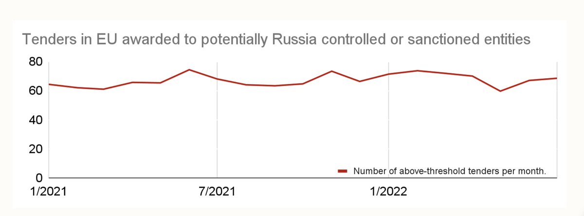 Gavin Hayman tweet media