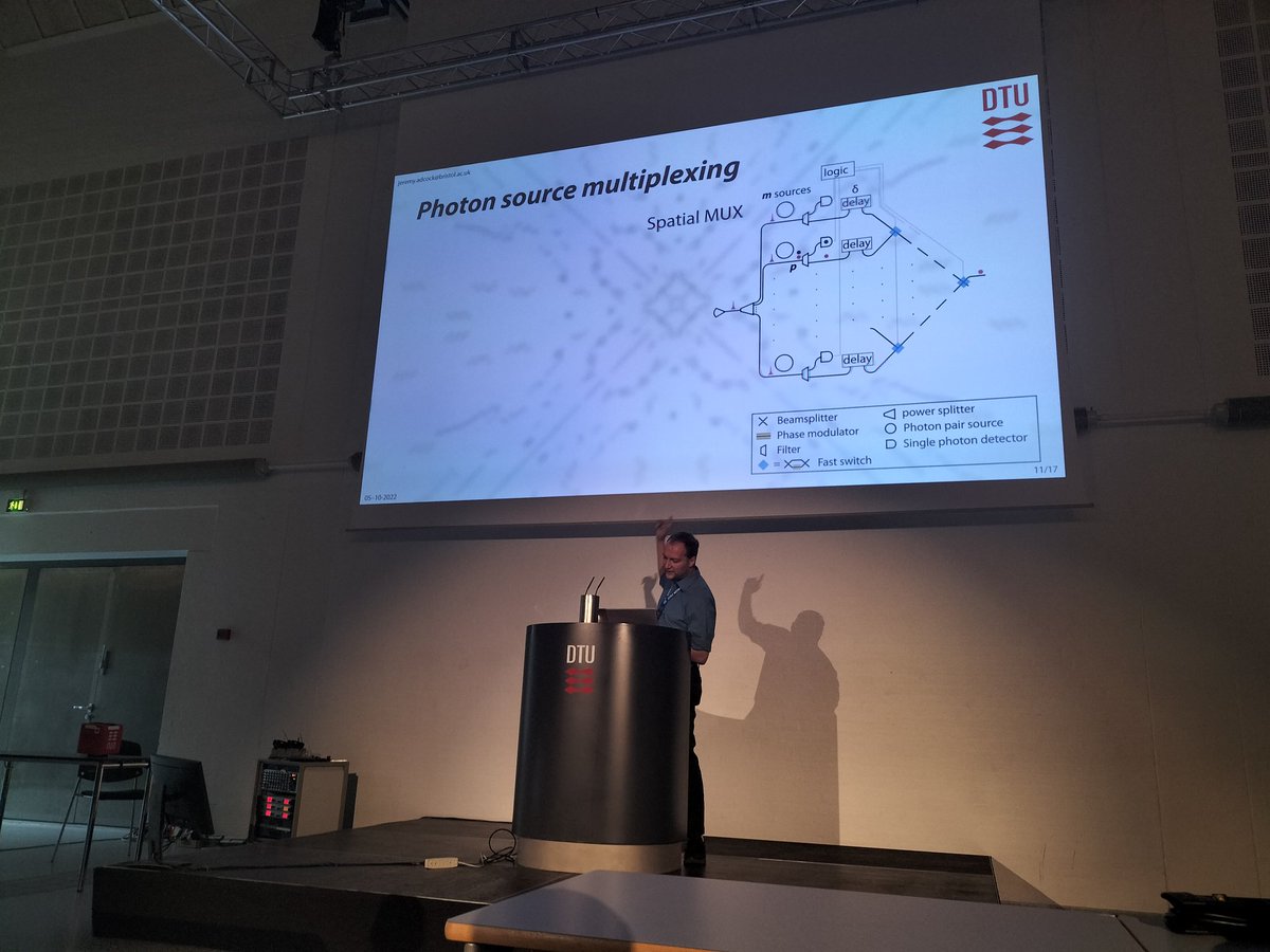QETLabsBristol's tweet photo. Next up from Bristol is Jeremy Adcock who is speaking about previous work at DTU on time-multiplexed photon sources #ICIQP https://t.co/MlF3Lm7Nwc