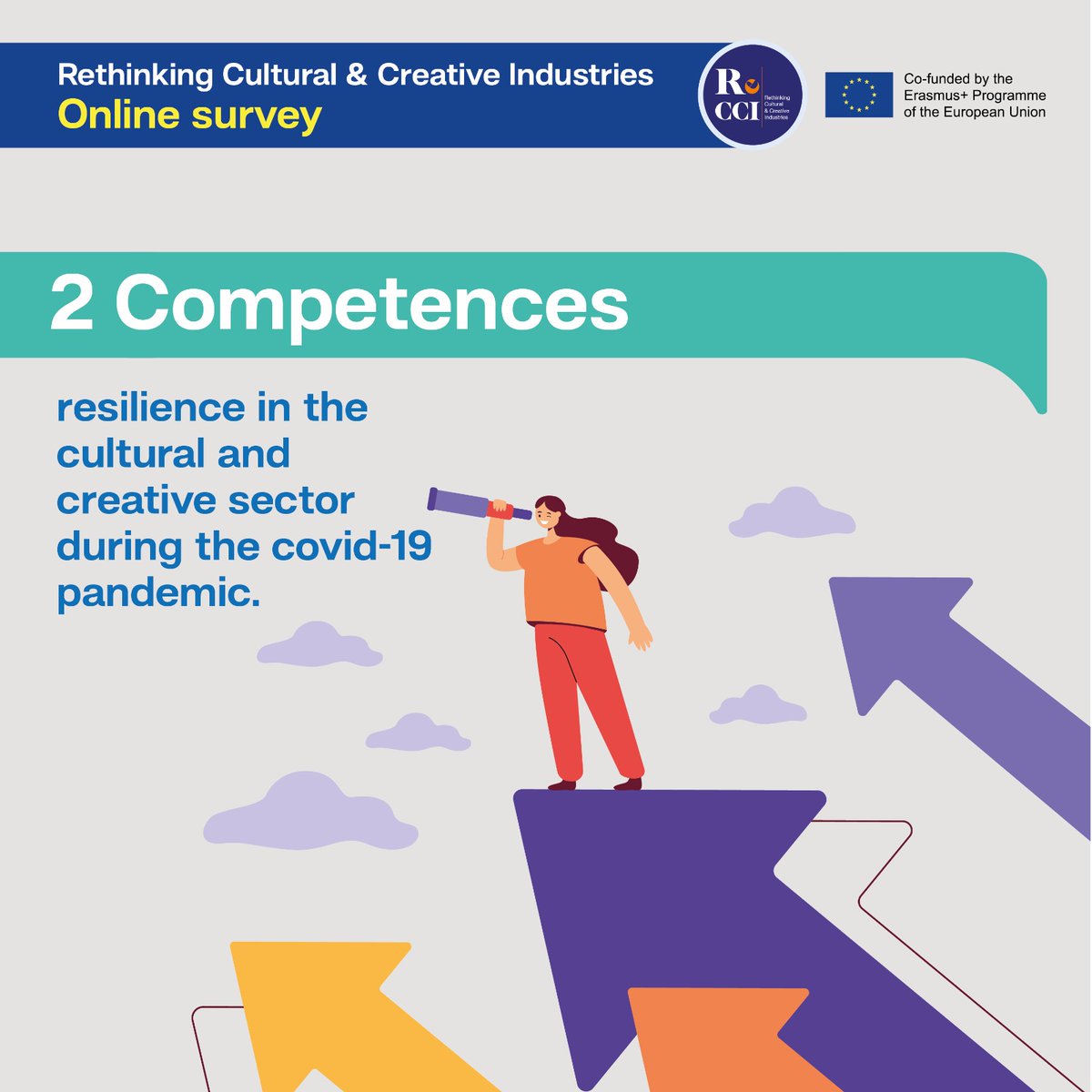 materahub's tweet photo. ✅Working with others ✅ Empathy ✅Creativity
have been the most used skills for work resilience in the cultural and creative sector during the covid-19.
👉 Discover more data with the #ReCCI Competency Framework for CCIs in the post-covid scenario
▶︎ https://t.co/ws5z9s9bNu https://t.co/MGBgJJcUC6