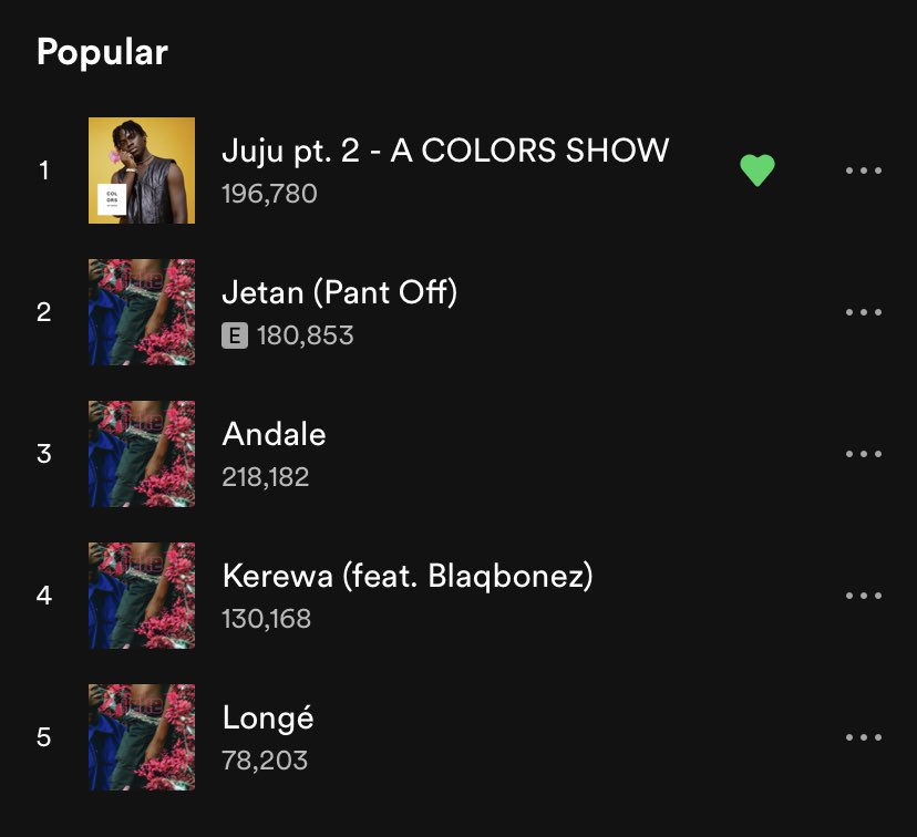 bryann-s-melanin-on-twitter-rt-bryannsdaily-bryann-top-5-songs-on