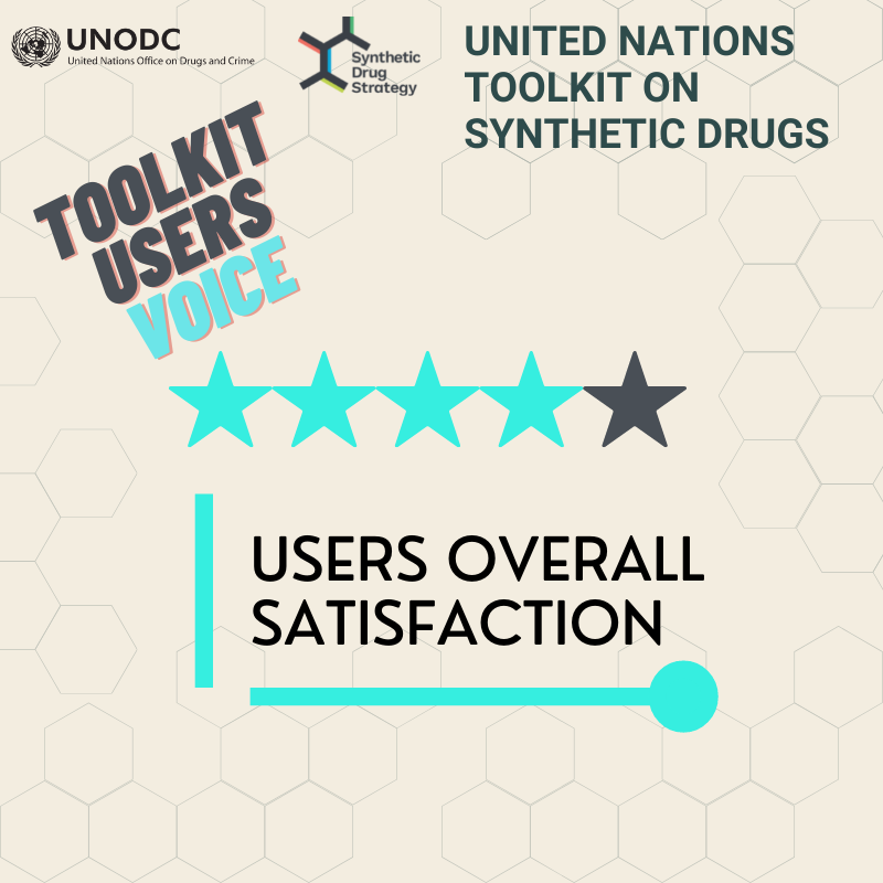 UNODC_SDS's tweet photo. ⁉️ We asked, you answered ⁉️

@UN Toolkit users indicated their degree of satisfaction 

✅tools &amp; resources
✅usefulness of tools
✅presentation of content
✅up to datedness
✅ease of use

👉🔗https://t.co/720S1GtdIX
🙏donor @StateINL @CanadaFP https://t.co/k6IZeDwBLR