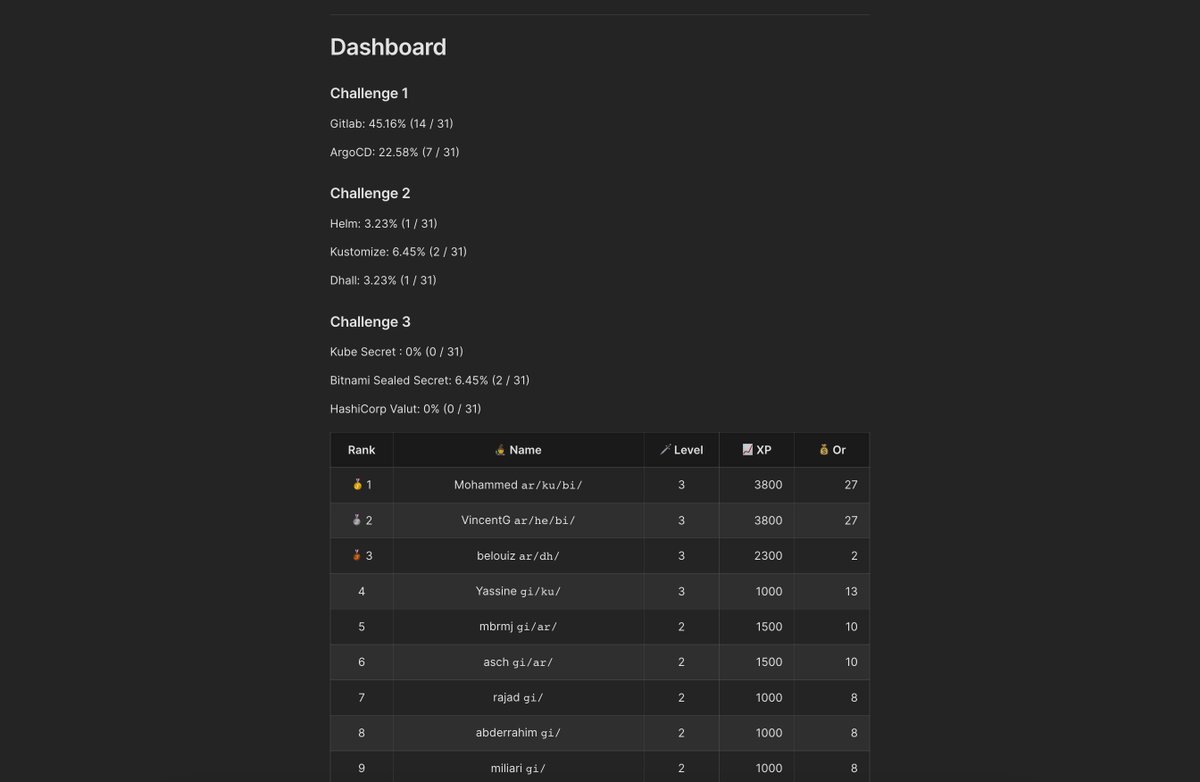 Mathieu Mure tweet media