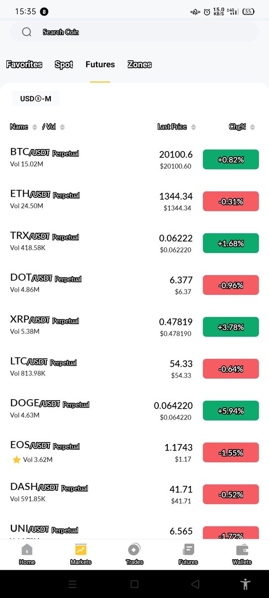 Who wants to trade high leverage up to 150x
and can connect to trust wallet metamask
Not losing to the top trading boards

app.superex.live/register?invit…