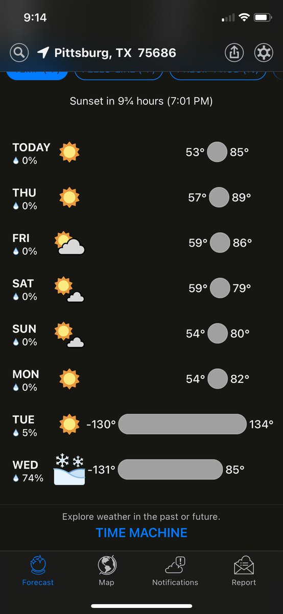 I know Texas weather is weird, but this seems sus.