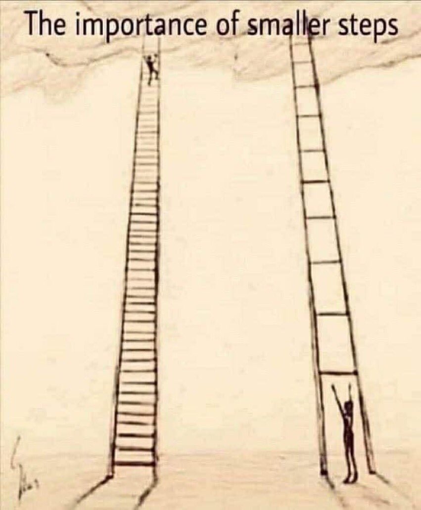 Thinking about writing today… 60 issues of our newsletter and 40,000 words of a new book sound a lot. But so many things that seem insurmountably big can be tackled a tiny bit at a time #smallsteps