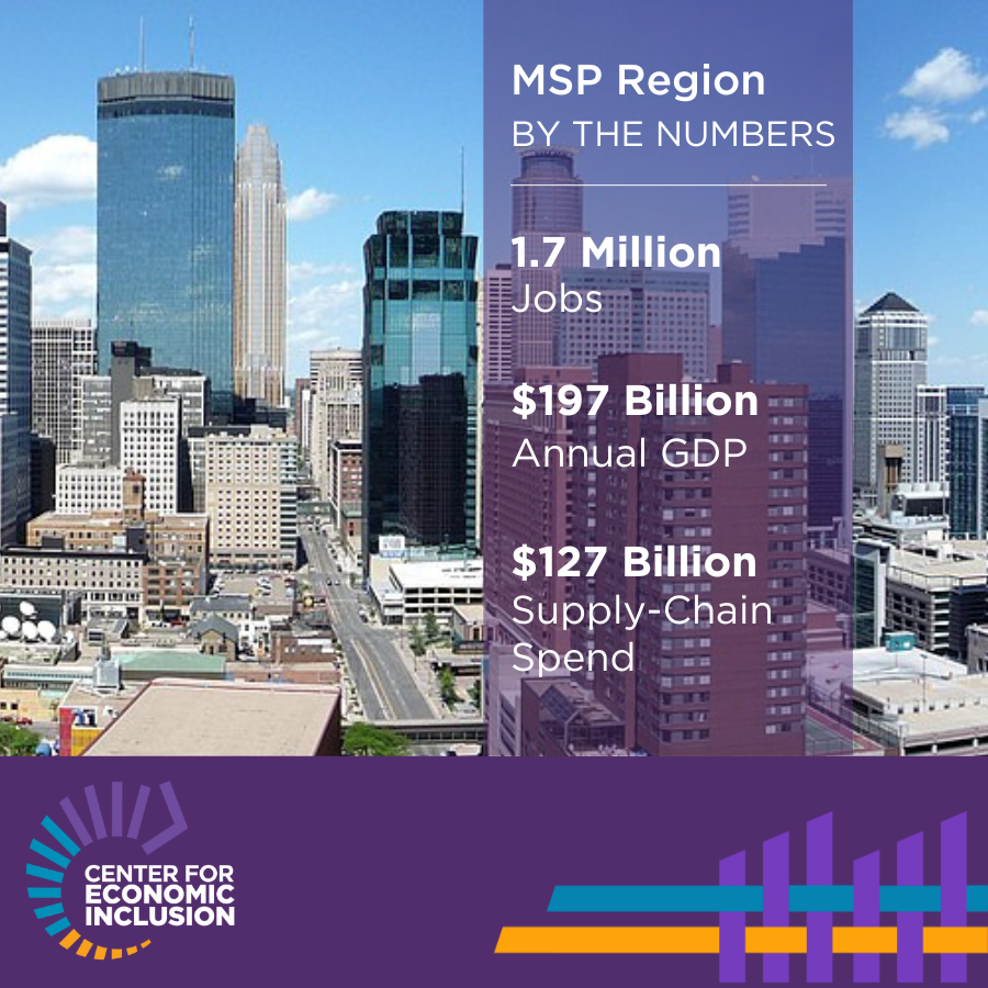 EconInclusion's tweet photo. #MSP relies on a dynamic #supplychain of goods/service providers. Through #ProjectVanguard, we offer data-informed recs for building antiracist, systematic changes in procurement, lending, and ecosystem resources to foster an inclusive supply chain. More: https://t.co/tSe6rv6VKn https://t.co/uRP8XWDMoN