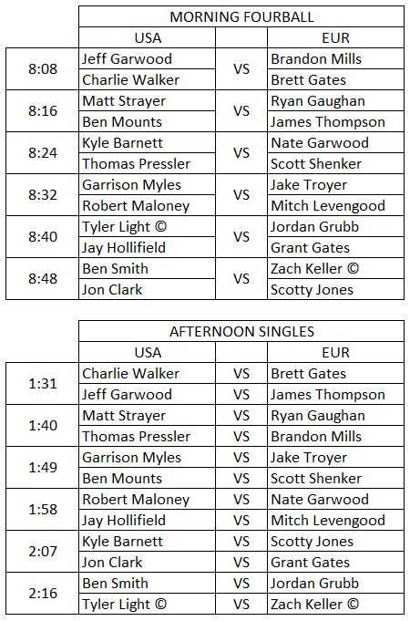 TheRighterCup's tweet photo. 2022 Pairings and Tee Times https://t.co/8udkOWVzk9