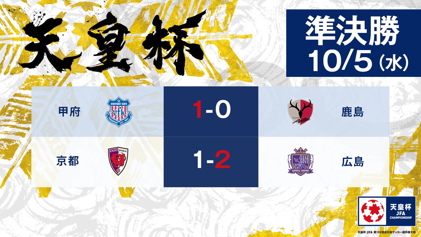 天皇杯 Jfa 第102回全日本サッカー選手権大会 10 16 日 決勝開催 Jfa Tennouhai Twitter