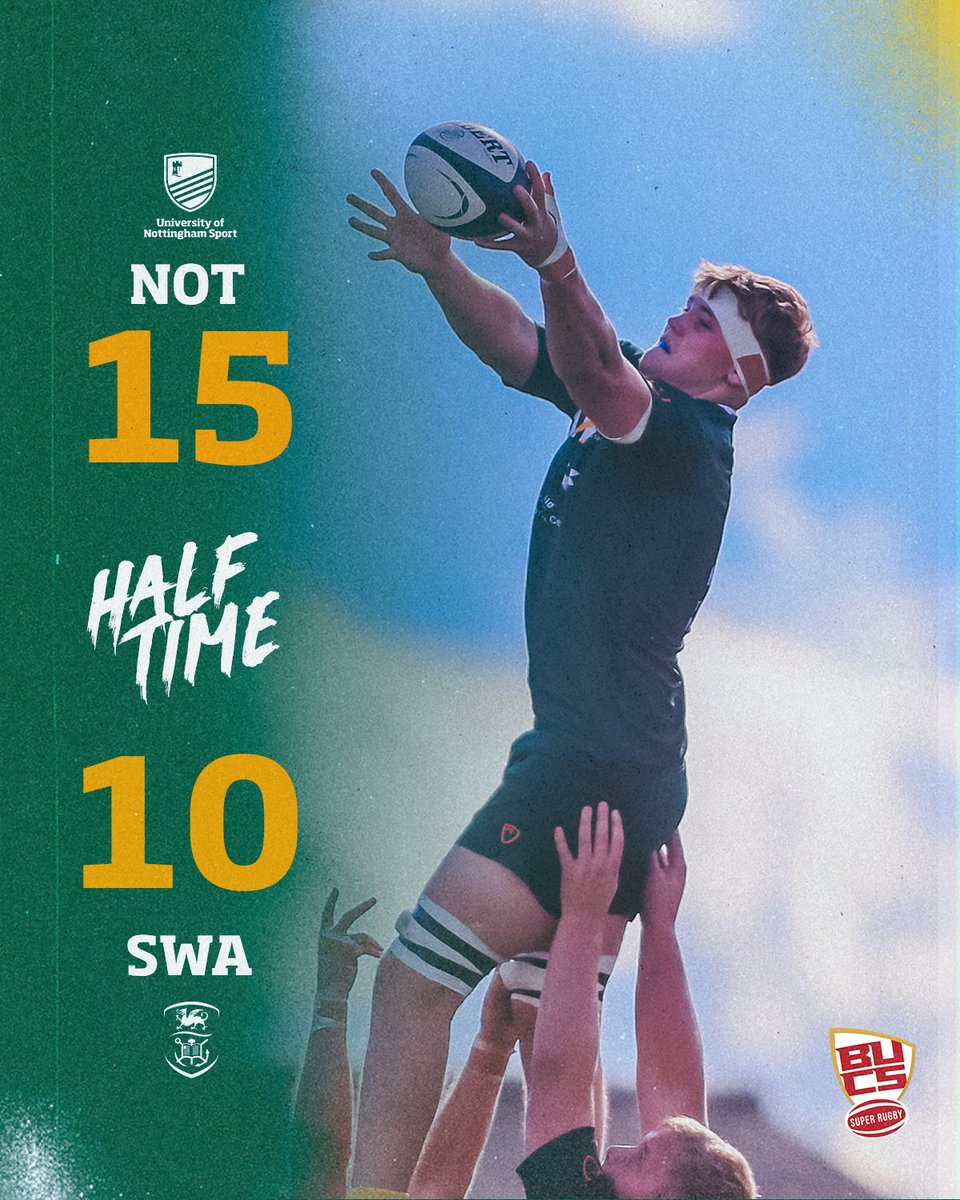 UNRUC_'s tweet photo. Half Time | @unruc_ 15-10 Swansea
Nottingham finish the half in a flourish with a glorious solo Try just before the break from Max Brown.
Big 40 minutes to come....
π½οΈhttps://t.co/jkUwwEpPtg
ππ // #BUCSSuperRugby #NOTSWA https://t.co/4ATpYlZzDt