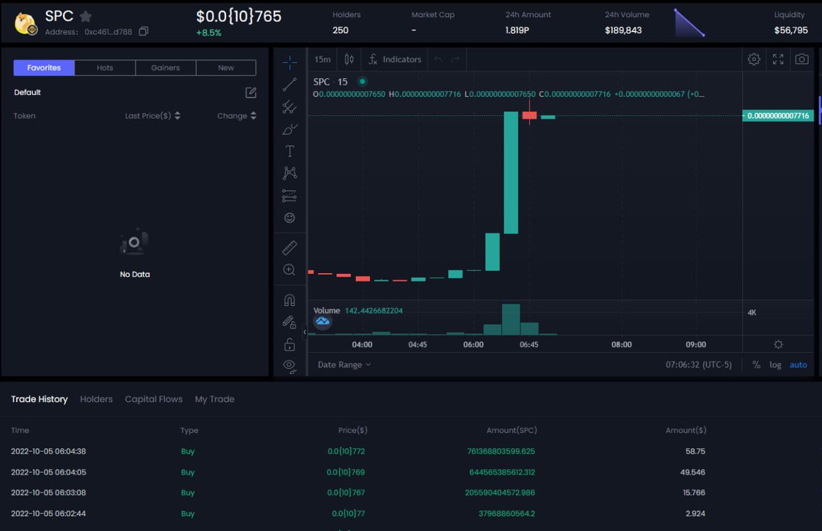 Spitz Chain tweet media