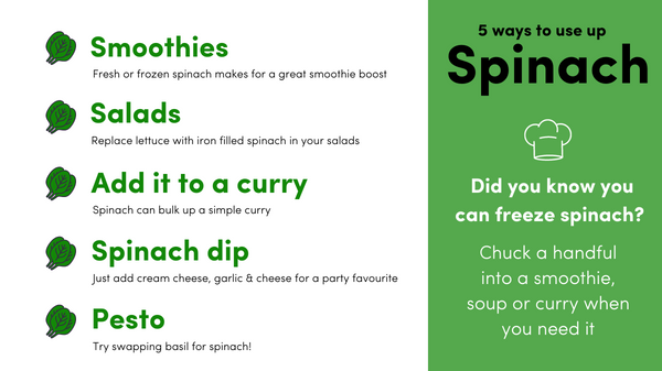 recycle4gm's tweet photo. Always have spinach left at the bottom of a bag?🙋♀️
Food waste costs you money. These tips and recipes help save food from the caddy and keep money in your pocket #BuyKeepEatRepeat #FoodWaste https://t.co/zGyuh9p6J4