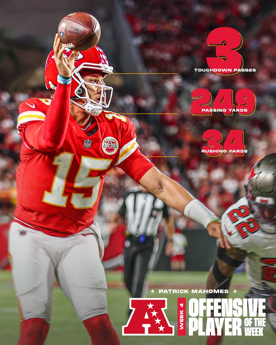 Chiefs's tweet photo. The magic man himself 🪄 Congratulations, @PatrickMahomes! https://t.co/kLwdEklWAH