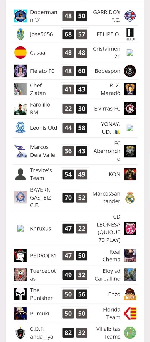 ⚽️ Macroliga Viajeros Por España 🇪🇦🇪🇦 tweet media
