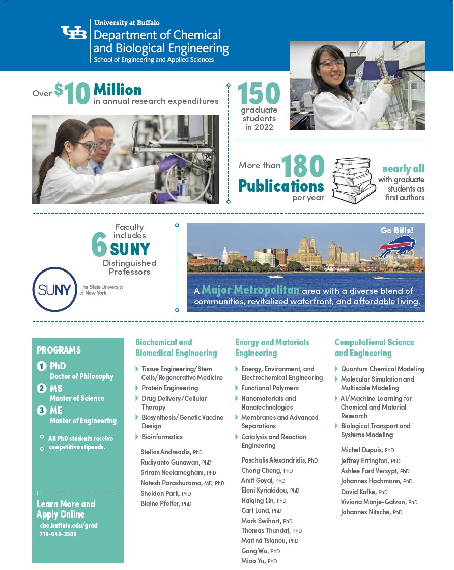 V.Monje (@vmonjeb) on Twitter photo Join us November 8, 2022 @ 8am ET for our Graduate Program virtual open house!
Learn about the admission process & amazing research taking place at the Chemical and Biological Engineering Dept <a href="/ubcbe11/">Chemical and Biological Engineering | UBuffalo</a> <a href="/UBengineering/">UBuffalo Engineering and Applied Sciences</a> @UBSTEM <a href="/UBWISC/">UB Women In STEM</a> <a href="/UBuffalo/">UBuffalo</a>
Register at: ubseasconnect.buffalo.edu/register/cbewe… Join us November 8, 2022 @ 8am ET for our Graduate Program virtual open house!
Learn about the admission process & amazing research taking place at the Chemical and Biological Engineering Dept <a href="/ubcbe11/">Chemical and Biological Engineering | UBuffalo</a> <a href="/UBengineering/">UBuffalo Engineering and Applied Sciences</a> @UBSTEM <a href="/UBWISC/">UB Women In STEM</a> <a href="/UBuffalo/">UBuffalo</a>
Register at: ubseasconnect.buffalo.edu/register/cbewe…