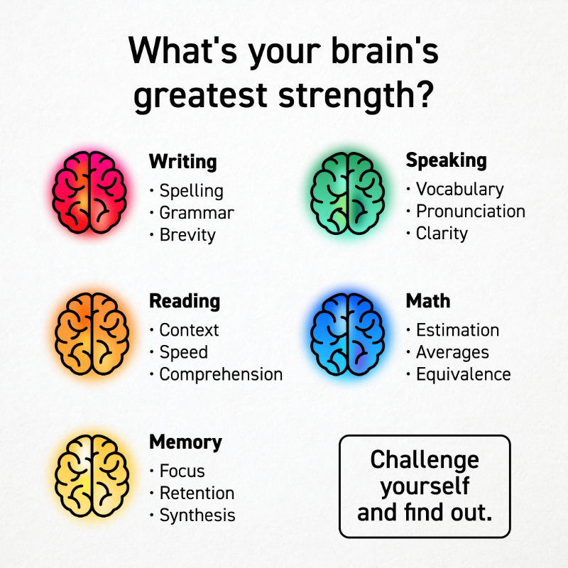 elevateapp's tweet photo. Do you know your brain's greatest strength? 🤔