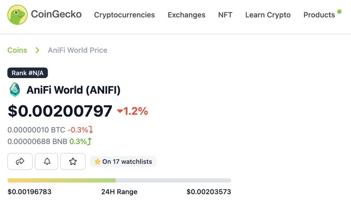 AniFiWorld's tweet photo. 🎉AniFi World Listed on CoinGecko 🎉

▶️ Link : https://t.co/xr5l5GTdDK

#AniFi #BSC #BSCGem #GameFi #PlayToEarn https://t.co/Dcb9ehS2GC