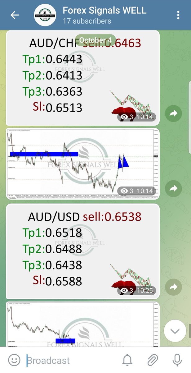 WellForex's tweet photo. ⭐️ VIP signals results 03 – 05 October: 

✅Total: + 410 pips ✅

✅ 10 WIN
❌ 1 LOSS
#forex #forextrader #forextrading #forexsignals #forexlifestyle #forexlife #forexmarket #forexsignal #forextrade #tradeforex #forexprofit #forexmoney #forexeducation #forexsignalservice https://t.co/piOpC1ejjf