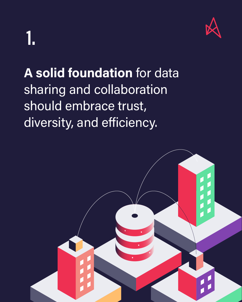 astrato.io tweet media