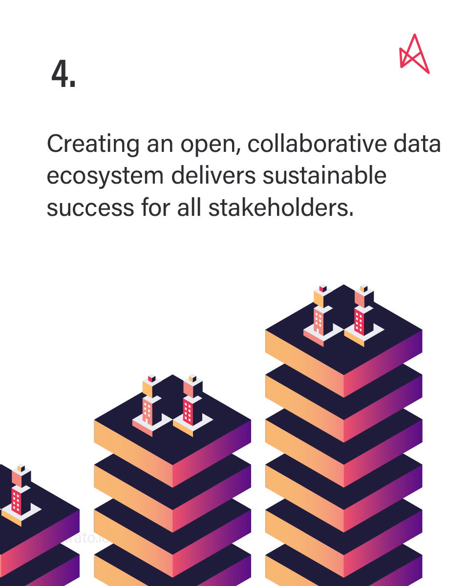 We’re back with our TL;DR series! 

This series breaks down our latest round of blogs on data sharing &amp; collaboration into practical, bite-sized visuals. So, you can soak in the highlights on-the-go.

TL; DR: no time to read a blog? No problem. Check out our highlights below!