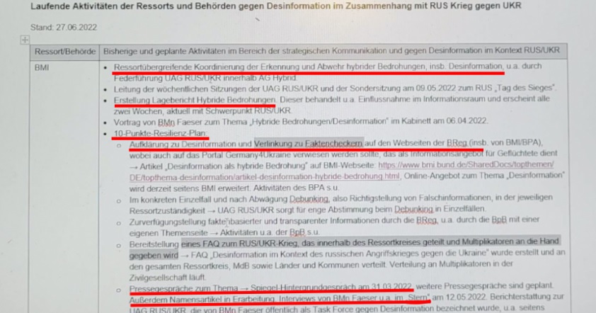 UKCExtracts's tweet photo. Leak: German Government's Ukraine war propaganda campaign — Part I
by Alex Thomson, EASTERN APPROACHES
https://t.co/SJIhZ2Poc3
#UKCOLUMN #AlexThomson #EasternApproaches https://t.co/0LPD2vAEBZ