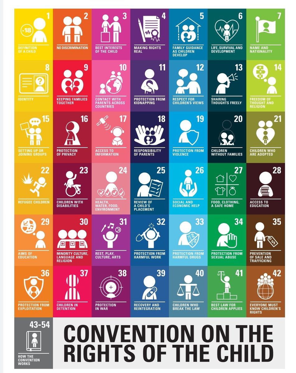 Firrhill High School RRS Equalities group🌍 tweet media