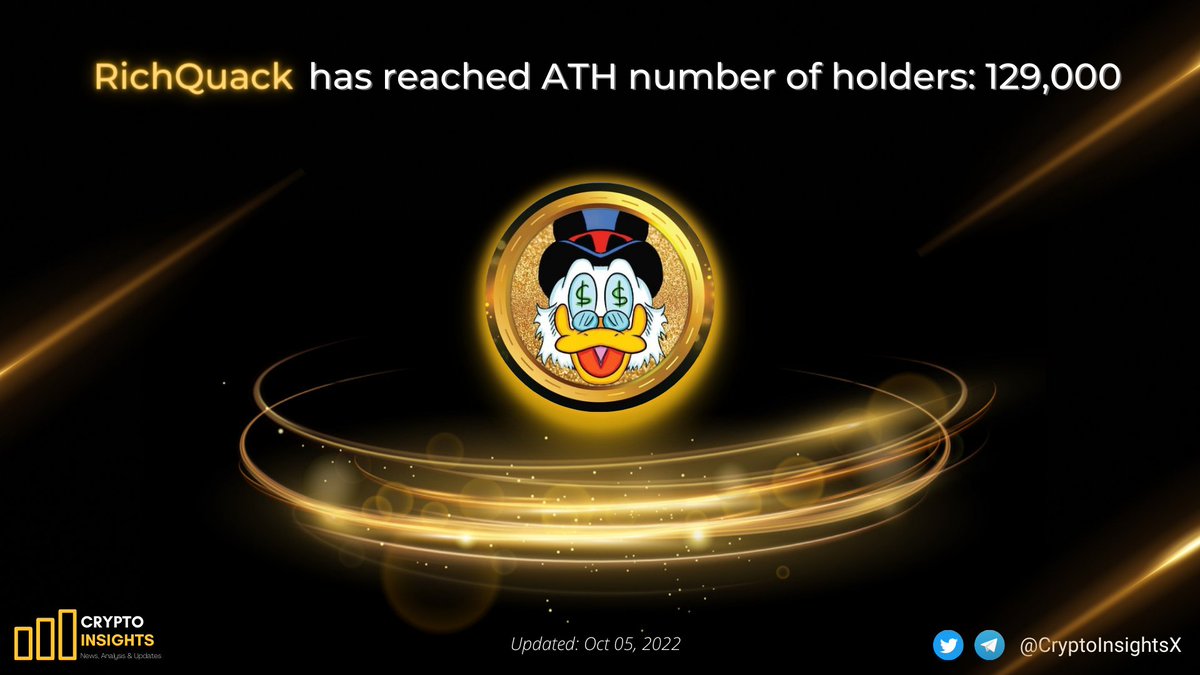 CryptoInsightsX's tweet photo. 📢JUST IN: @RichQuack has reached All time high number of holders: 129,000 on-chain holders🤯

Keep #BUIDLing 💪

#Crypto #CryptoNews #altcoin #BTC #BNB #RichQUACK #RichQUACKMetaverse https://t.co/TLumsgd3aX