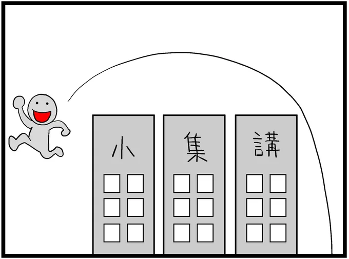 出版社をとびこえた漫画 
