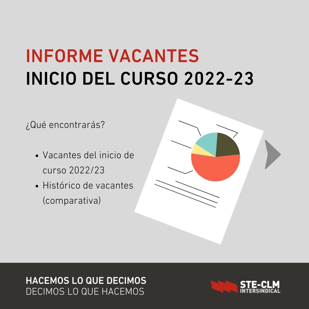 STE-CLM tweet media