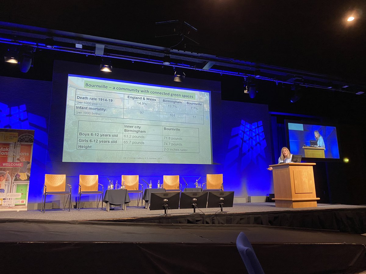 Prof Helen Woolley from <a href="/sheffielduni/">The University of Sheffield</a> and formerly our 
<a href="/playarchive/">Playing the Archive</a> project is keynoting on her work exploring research into experiences of play in green spaces in cities including in Covid times  <a href="/PlayObservatory/">Play Observatory</a> #childinthecitydublin2022 <a href="/Childinthecity1/">@Childinthecity</a>