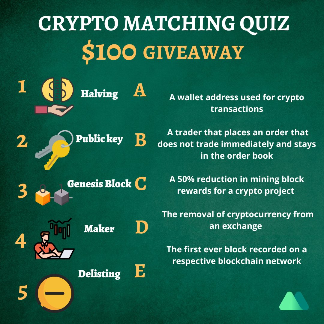 MEXC's tweet photo. #MEXCWedQuiz 🧐 Match the crypto terms to their definition!

1️⃣ Follow 
@MEXC_Global
,  Like &amp; RT the post
2️⃣ Comment your answer and tag 2 friends

5 winners will be picked to get $10! 🔥

Ends in 48hrs. Good luck!

#MEXCGlobal #Cryototerms #findnextmoonshot https://t.co/8voGNA0g36